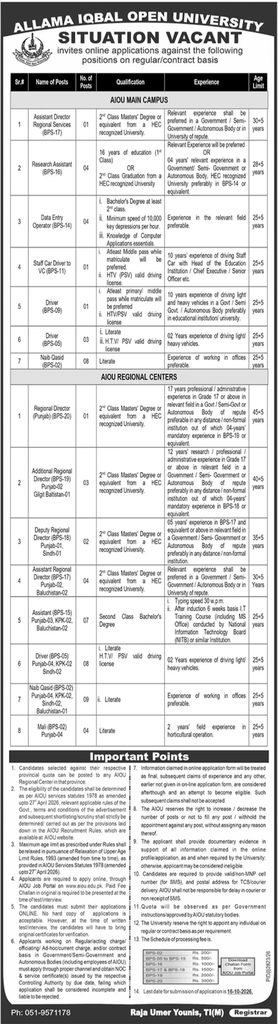 AIOU Jobs September 2026