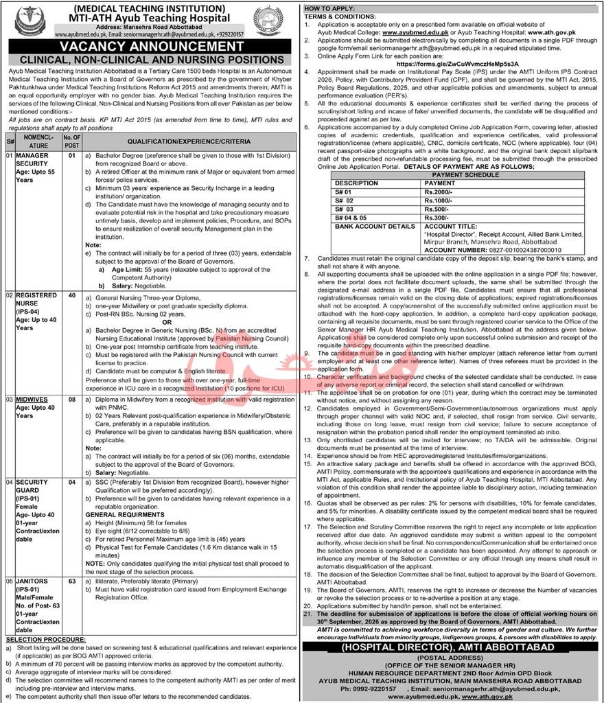 Ayub Teaching Hospital Jobs – Latest Vacancies