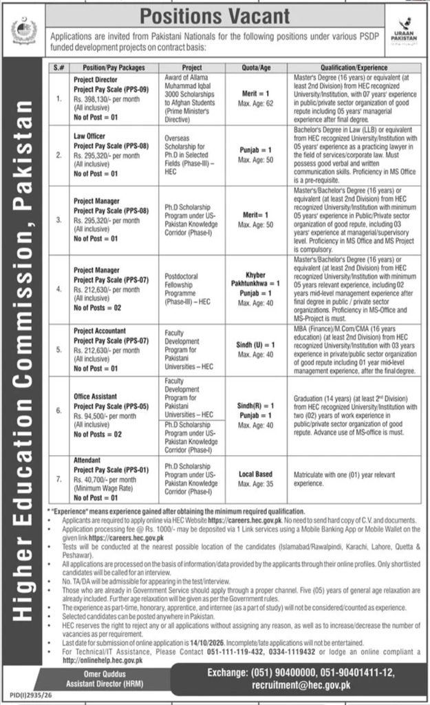 HEC Project Jobs