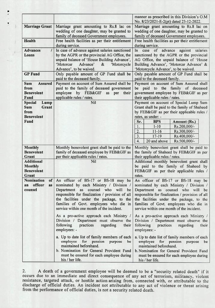 Notification for Federal Employees' Families