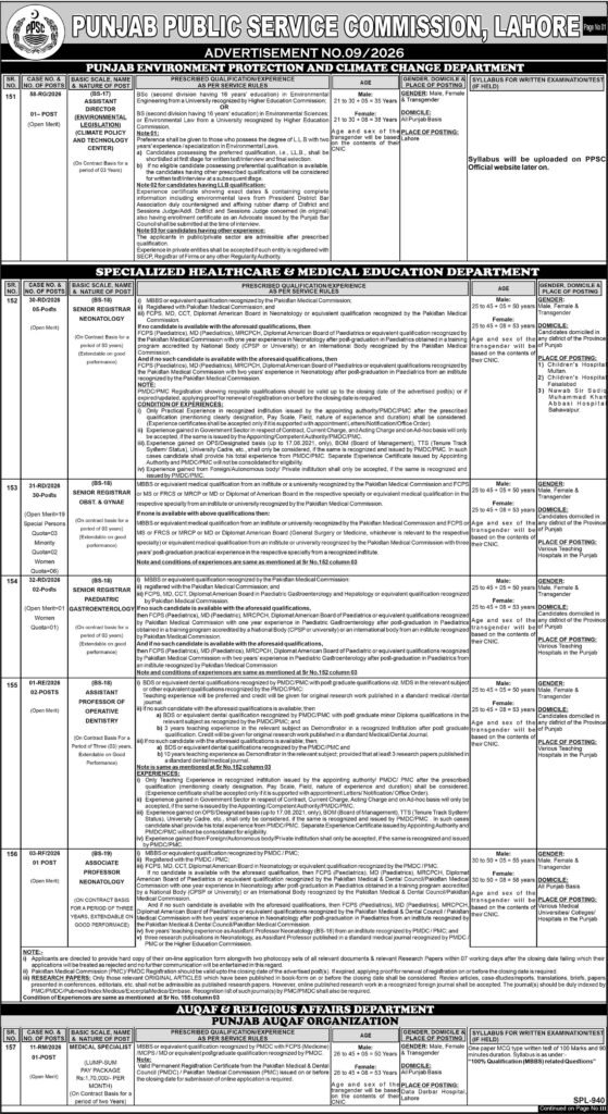 PPSC Jobs 2026 – Advertisement No 09/2026