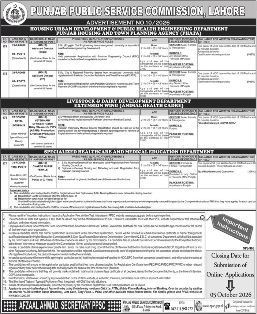 PPSC Advertisement No. 10/2026