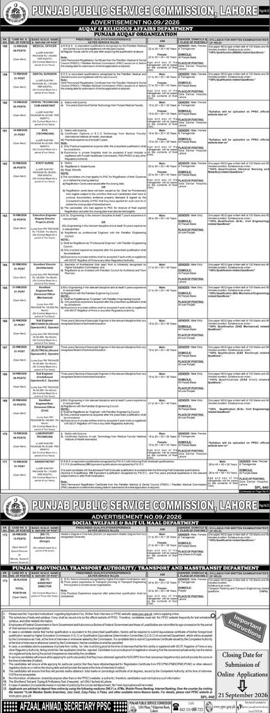 PPSC Jobs 2026 – Advertisement No 09/2026