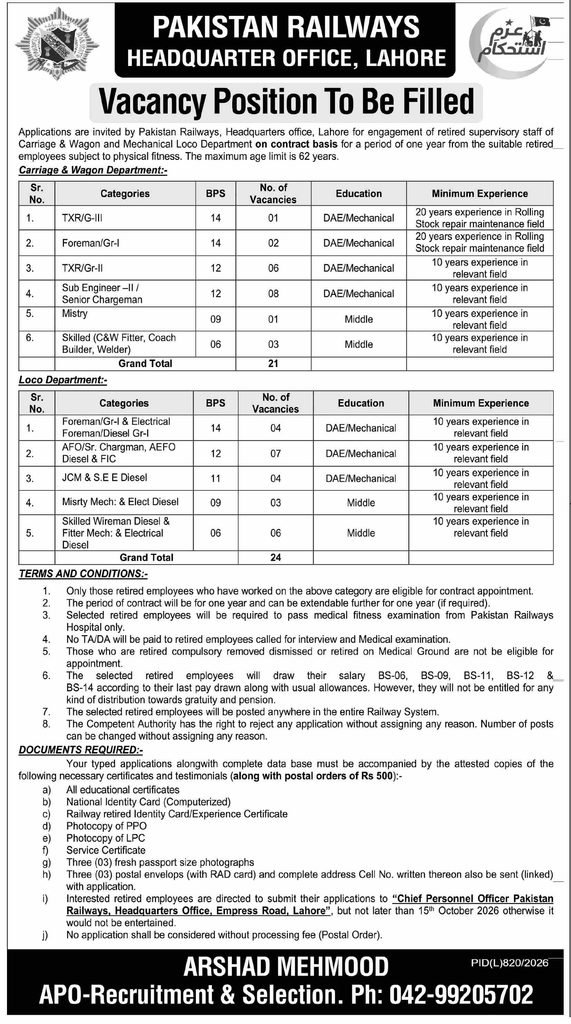 Pakistan Railways Retired Staff Jobs 2026