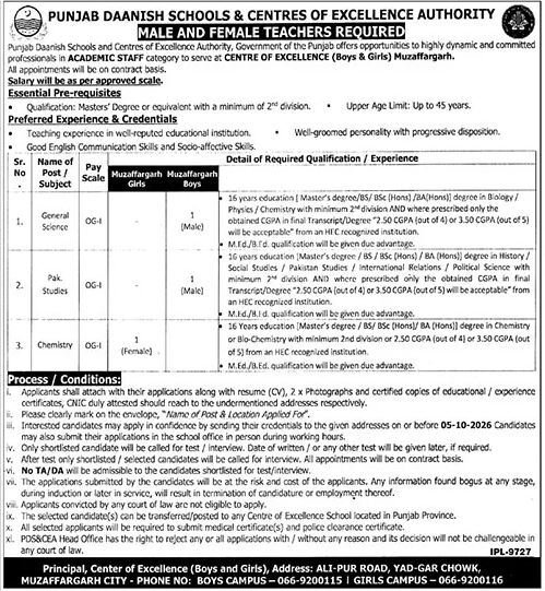 Punjab Daanish School Jobs