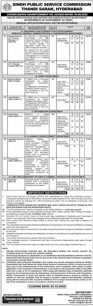SPSC Jobs 2026