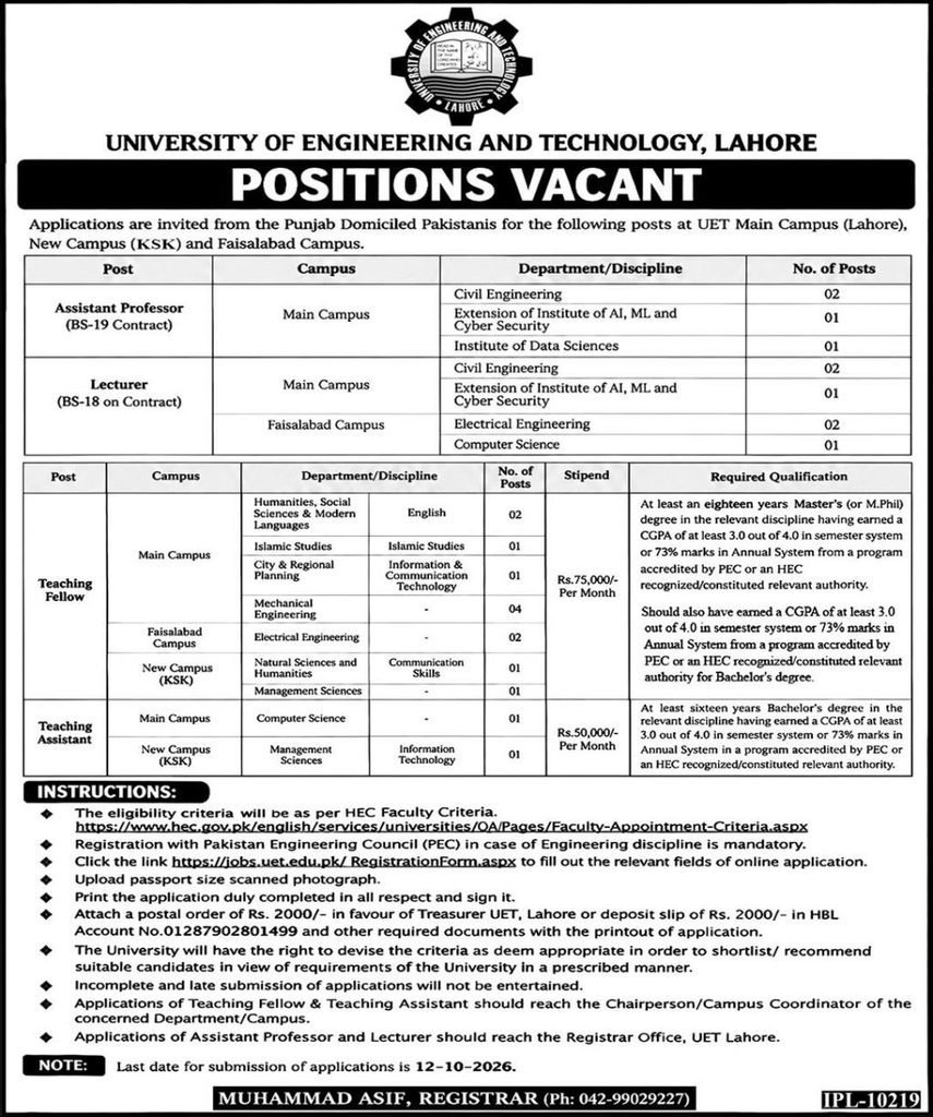 UET Lahore Teaching Jobs 2026