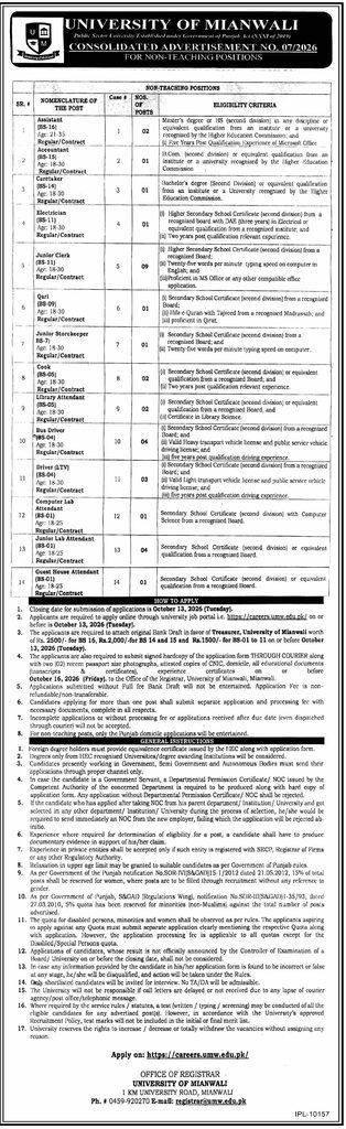 University of Mianwali Non-Teaching Jobs 2026