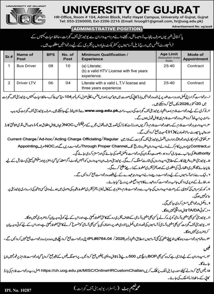 University of Gujrat Driver Jobs