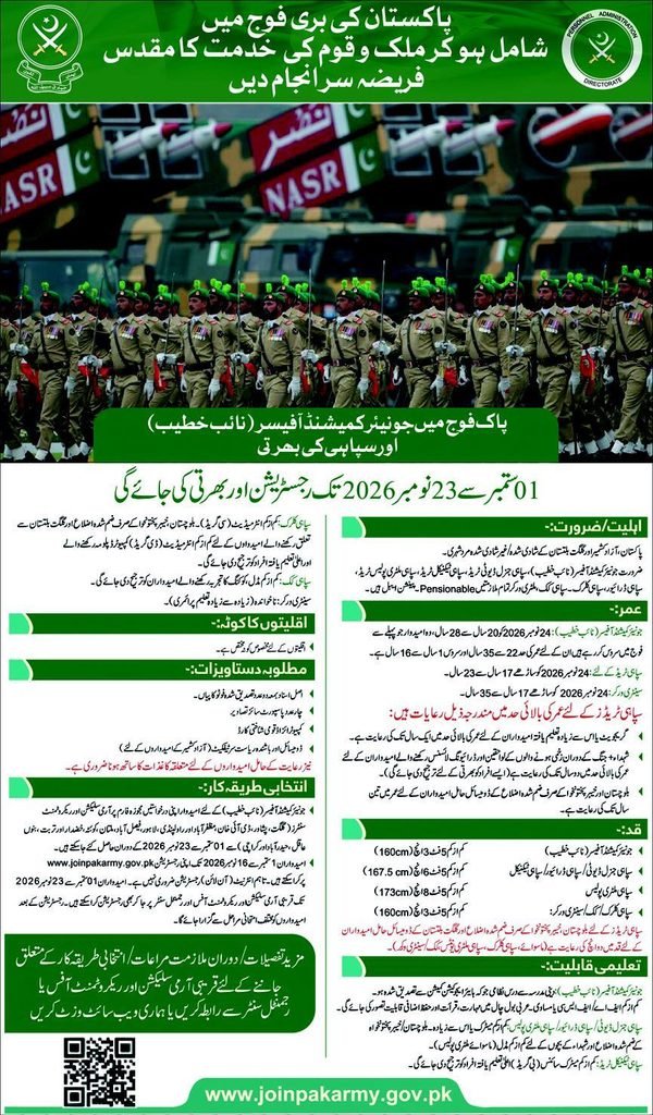 Pak Army JCO & Soldier Jobs