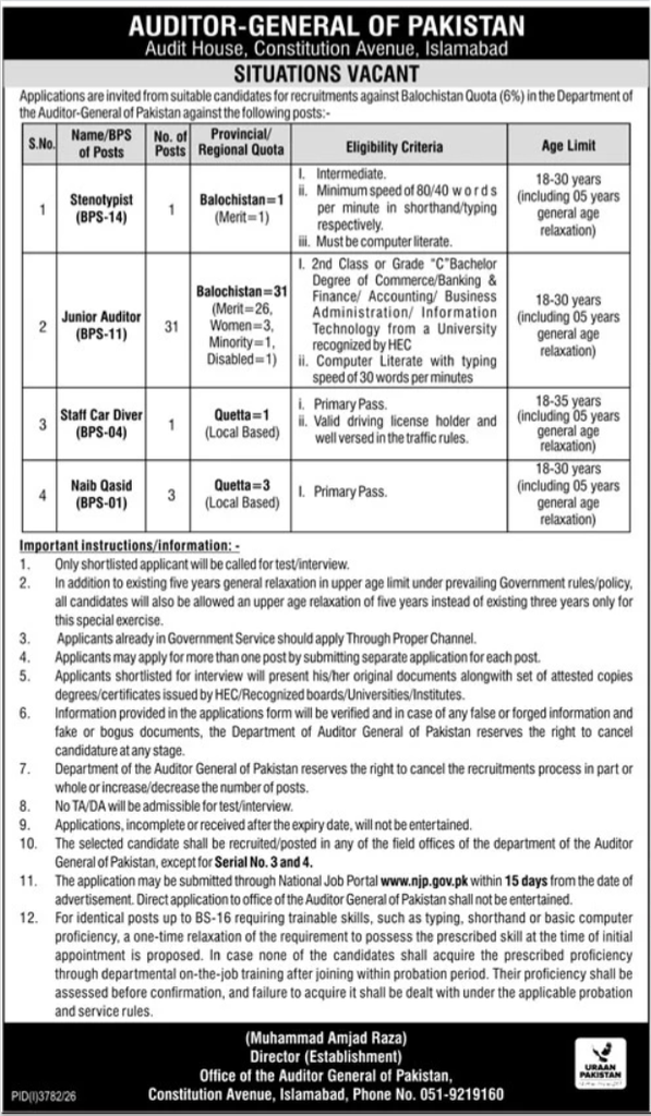 Auditor General of Pakistan Junior Auditor Jobs