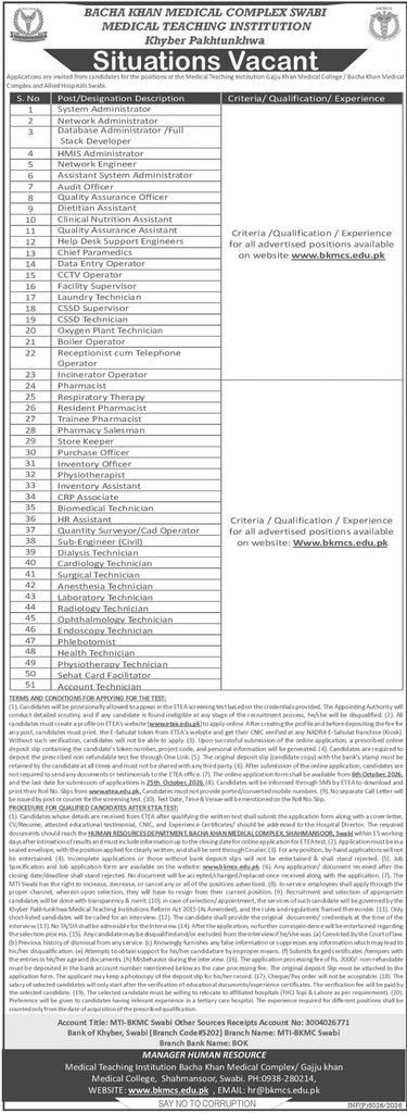 BKMC Swabi Jobs