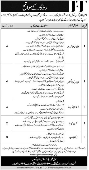 Faisal Town Management & Technical Jobs