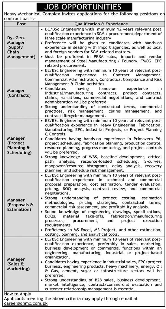 HMC Taxila Jobs