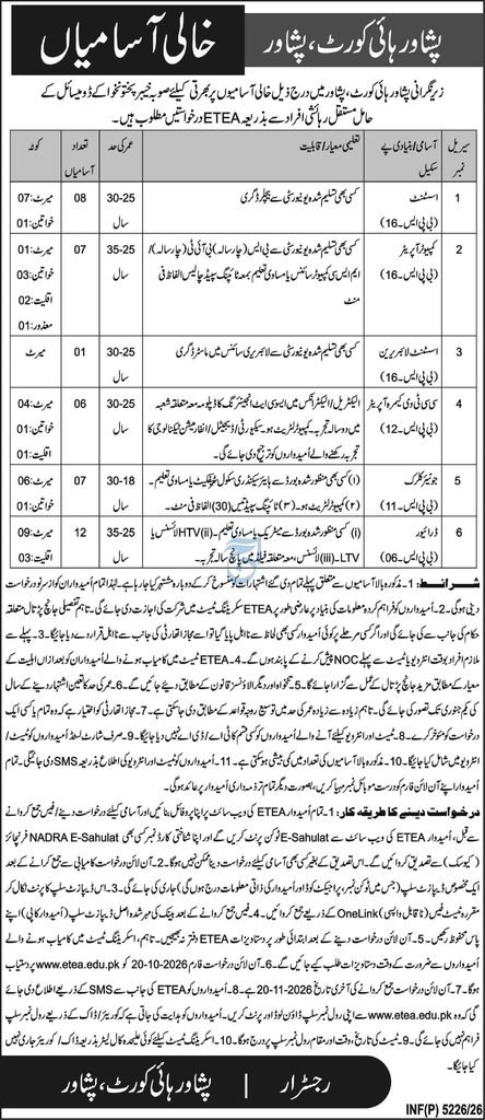 Peshawar High Court Jobs 2026