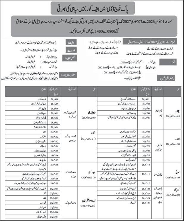 Pakistan Army DSF Soldier Jobs