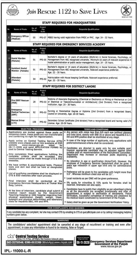Rescue 1122 Jobs 239 Vacancies