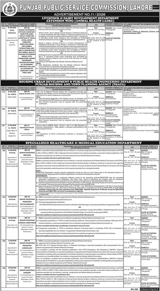 PPSC Advertisement 11/2026