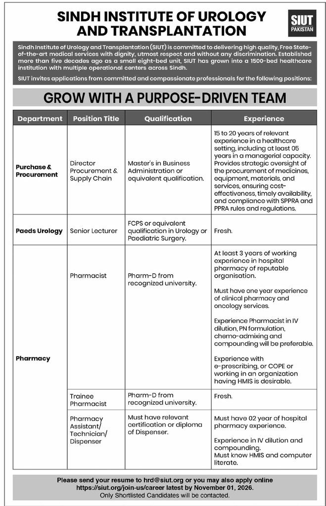SIUT Medical & Pharmacy Jobs