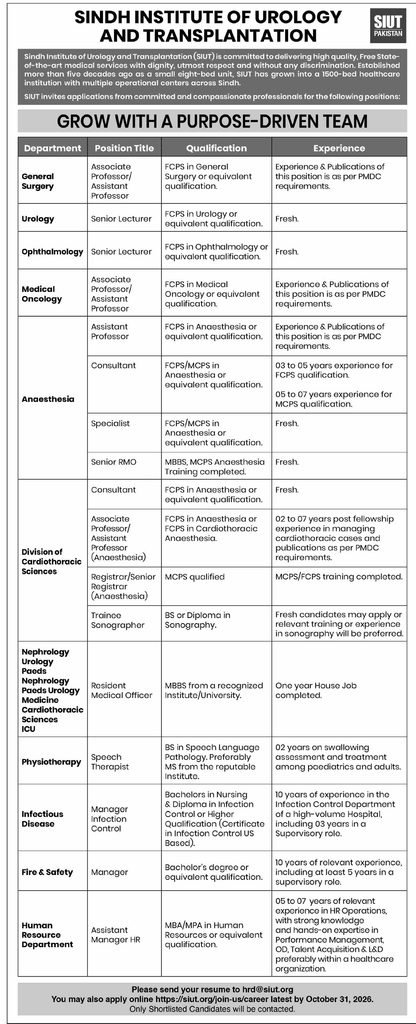 SIUT Medical & Management Jobs