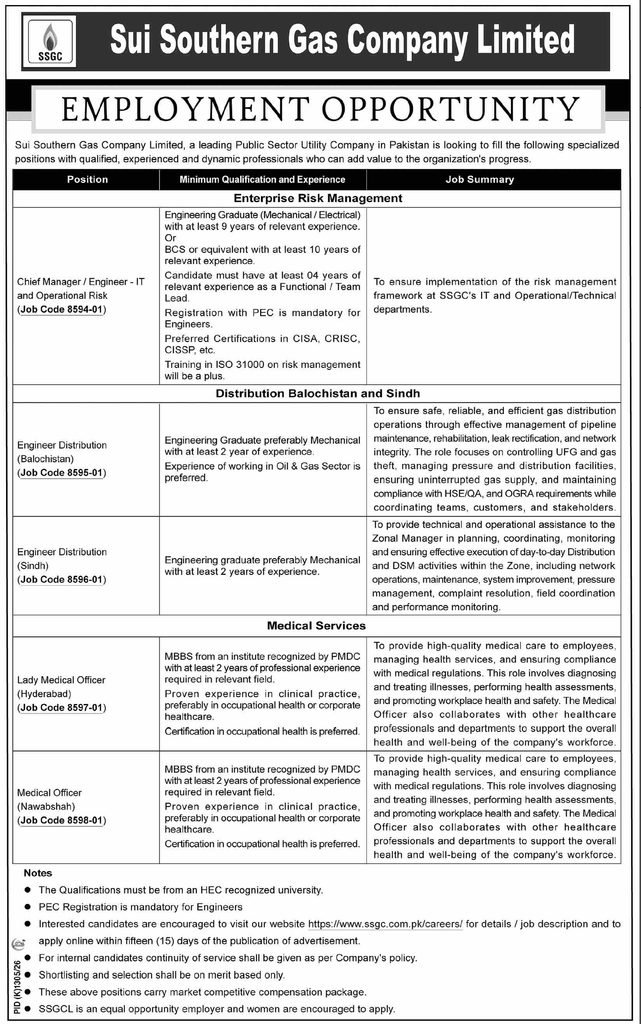 SSGC Engineering & Medical Jobs