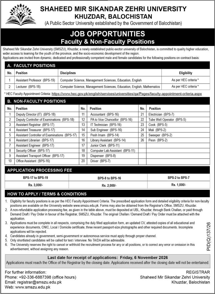 SMSZU Faculty & Non-Faculty Jobs