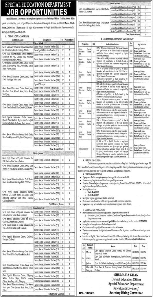 Special Education STI Jobs